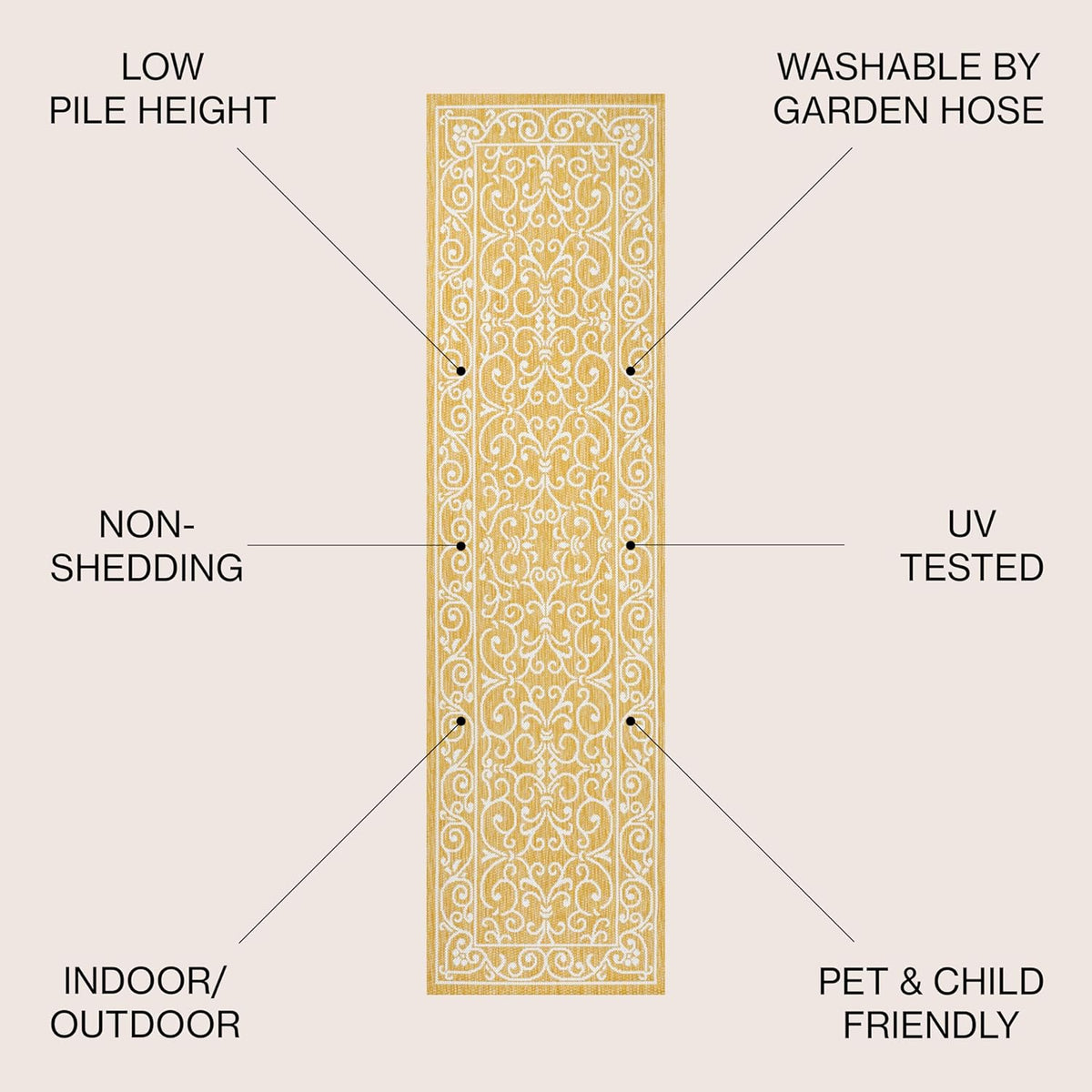 JONATHAN Y SMB106L-28 Charleston Vintage Filigree Textured Weave Indoor Outdoor Runner Rug, Classic, Traditional, Transitional Easy Clean,Bedroom,Kitchen,Backyard,Patio, Non-Shed, Yellow/Cream, 2 X 8