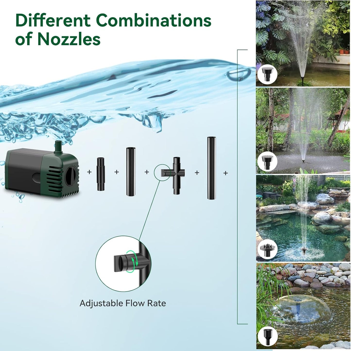 POPOSOAP Solar Water Pump Fountain,20W Solar Fountain Pump 320GPH Solar Powered Water Pump with Adjustable Flow, PVC Tubing and 16.4ft Cord Length for Ponds, Garden, Waterfall, Fish Pond