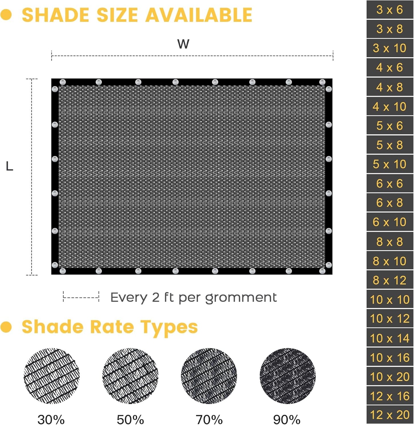 VICLLAX 90% Shade Cloth, 6x24FT Durable Black Mesh Trap with Every 3 FT Grommet, Sun Shade Fabric Netting for for Plants Cover, Greenhouse, Chicken Coop, Barn Kennel, Garden Patio