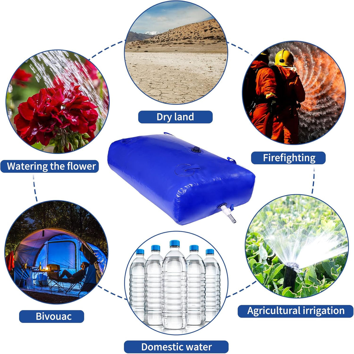 240 L/63 Gal Water Bladder Tank, Foldable Portable Water Storage Container, Emergency Water Bag for RV, Truck Bed, Fire Prevention, Drought Resistance, Blue