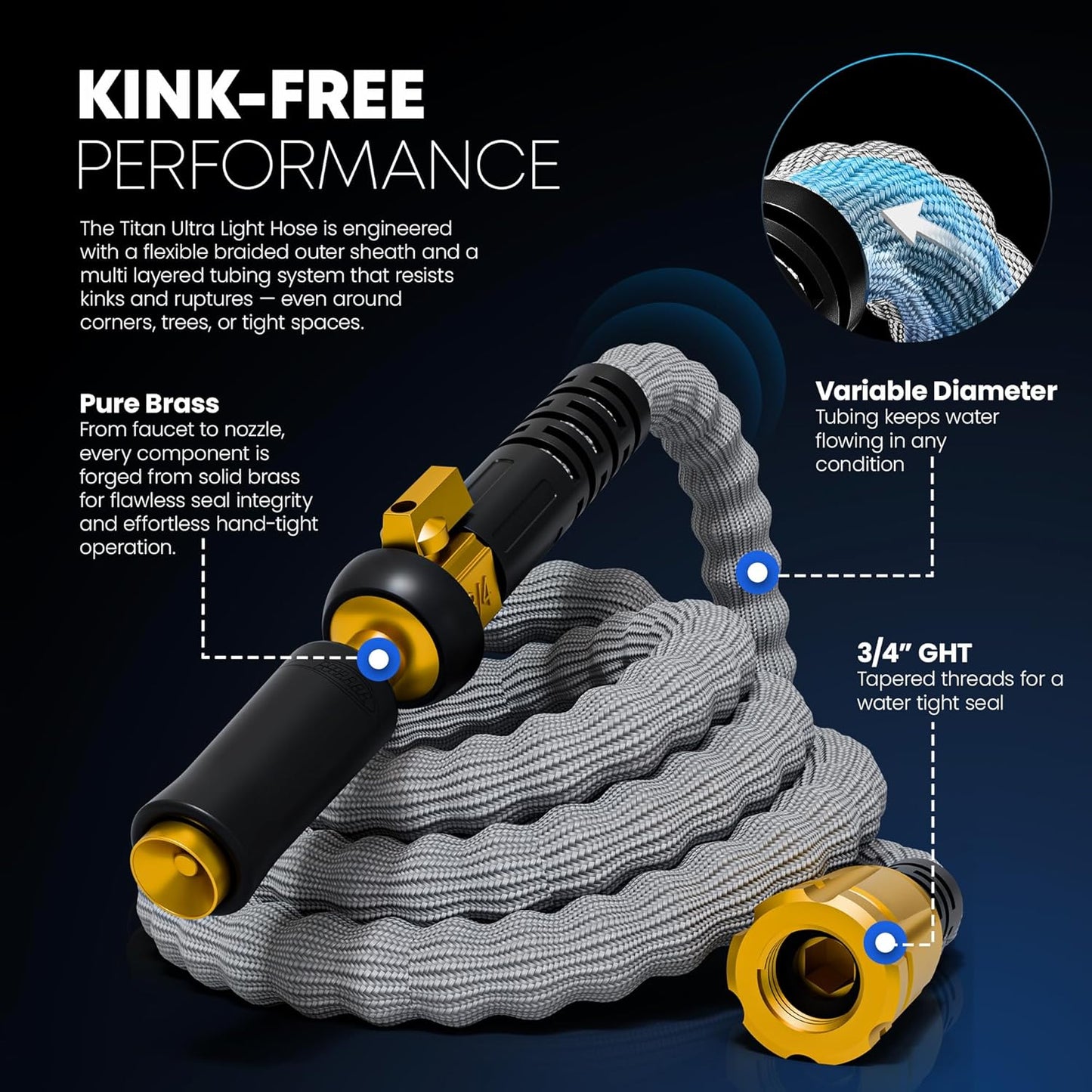 TITAN Flexible Garden Hose 20FT – Ultra Lightweight, Heavy Duty Water Hose with Brass Fittings & Jet Nozzle – Kink-Free, Non-Expanding, Durable Fabric Hose for Yard, Lawn, Car Wash, Outdoor Use