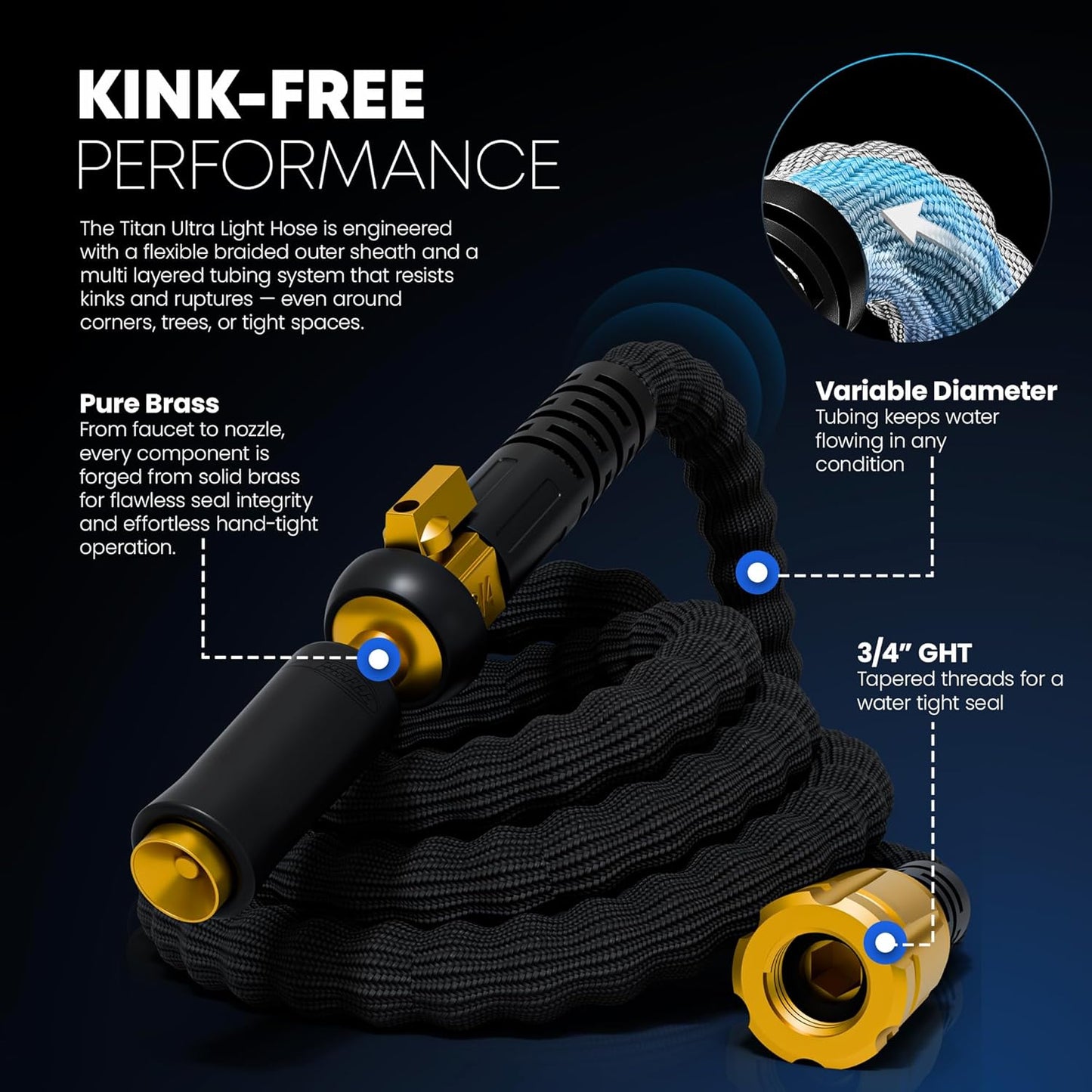 TITAN Flexible Garden Hose 20FT – Ultra Lightweight, Heavy Duty Water Hose with Brass Fittings & Jet Nozzle – Kink-Free, Non-Expanding, Durable Fabric Hose for Yard, Lawn, Car Wash, Outdoor Use