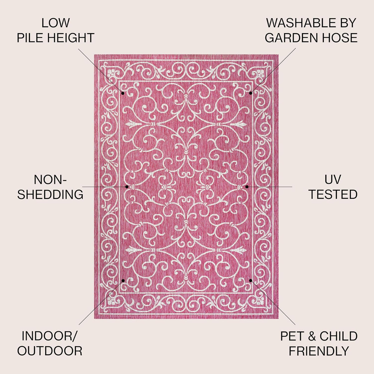 JONATHAN Y SMB106J-9 Charleston Vintage Filigree Textured Weave Indoor Outdoor Area Rug, Classic Traditional Easy-Cleaning,Bedroom,Kitchen,Backyard,Patio,Non Shedding, 9 X 12, Fuchsia/Light Gray